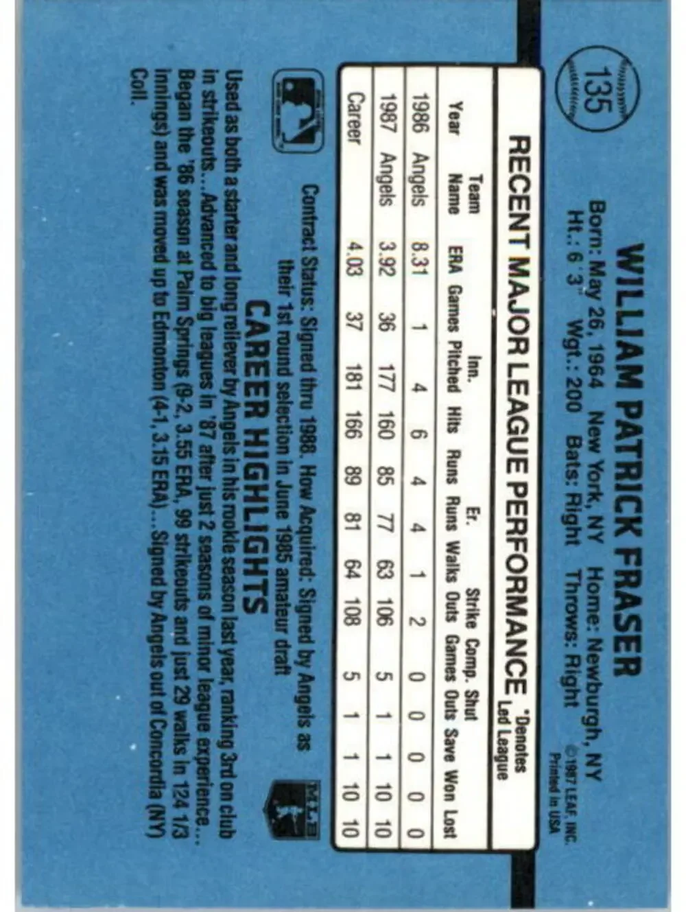 1988 Willie Fraser Donruss Baseball Card #135